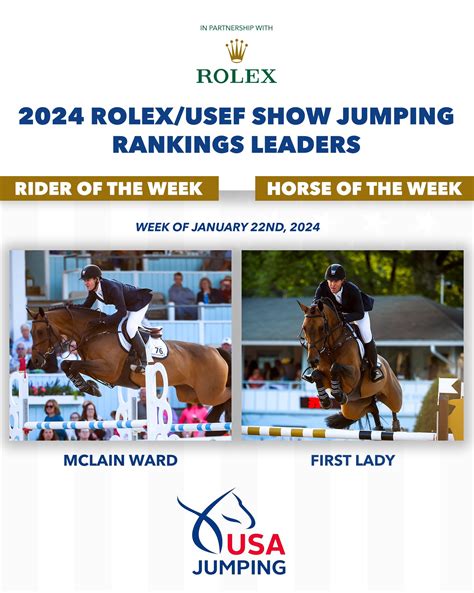 rolex horse show|rolex new series.